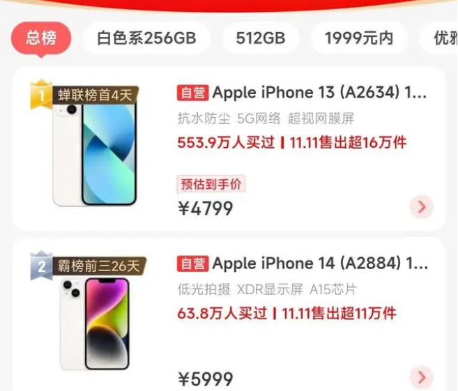 汉中苹果14维修分享iPhone14配置不如同价位的安卓还能大卖 