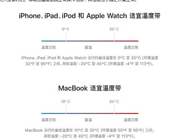 汉中苹果13维修分享iPhone 13耗电越来越快怎么办 