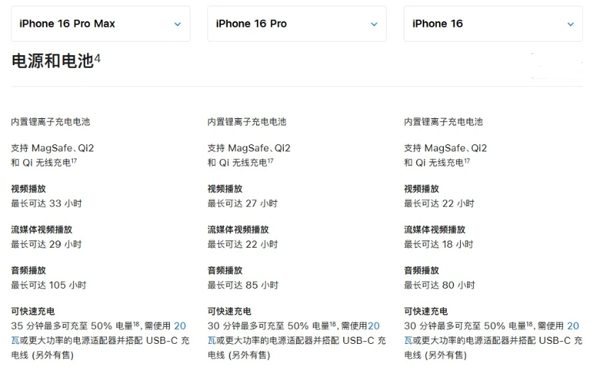 汉中苹果手机维修分享 iPhone 16 目前实测充电峰值功率不超过 39W 