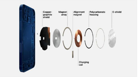 汉中苹果手机维修分享iPhone 12真的会威胁身体健康吗 