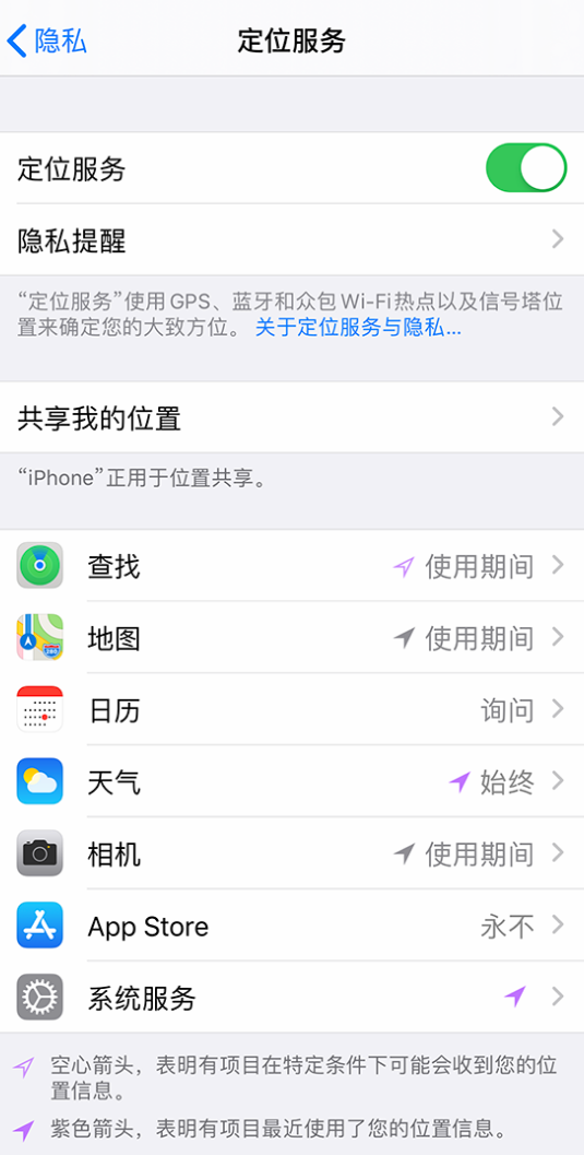 汉中苹果手机维修分享iPhone 状态栏中时间显示为蓝色图标是什么情况 